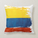 Recherche de colombien maison deco Bogota