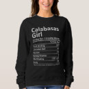 Recherche de calaba Fille