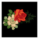 Recherche de fond posters Rose