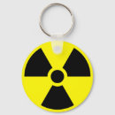 Recherche de nucléaire porteclés Radioactivité
