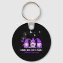 Recherche de gnome porteclés Seul