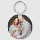 Recherche de créer porteclés Moderne