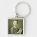 Recherche de baptiste porteclés 18ème