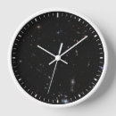 Recherche de constellations horloges Espace