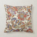 Recherche de paisley vintage Motif