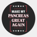 Recherche de insuline autocollants Sensibilisation