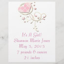 Recherche de nouveau prospectus Bébé