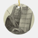 Recherche de moïse Religion