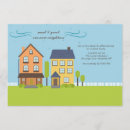 Recherche de voisins invitations Toute personne