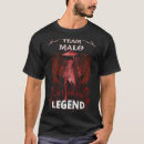 Recherche de malo tshirts Nom