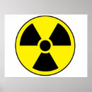 Recherche de radioactive posters Humour