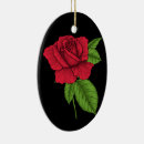 Recherche de tatouages ornements Peinture