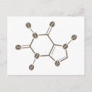 Recherche de molécule cartes postales Molécule de café