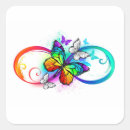 Recherche de autiste autocollants Arc en ciel