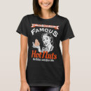 Recherche de fonda tshirts Adulte