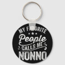 Recherche de nonno porteclés Mère