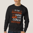 Recherche de garde de tir Basket