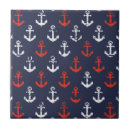 Recherche de marine carreaux Côte