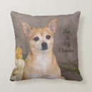 Recherche de chihuahua maison décorations Mignon