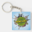 Recherche de buenos aires porteclés Ville