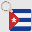 Recherche de drapeau et du cuba porteclés République de cuba