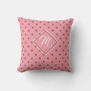 Recherche de pois rose coussins Points