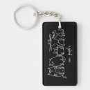 Recherche de fou rectangulaires porteclés Mignon
