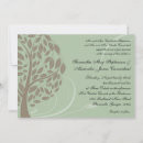 Recherche de eco invitations Vert
