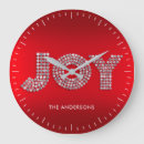 Recherche de murale bling horloges Toute personne