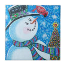 Recherche de neige carreaux Noël