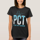 Recherche de pct tshirts Patient