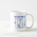 Recherche de ridicules tasses Oie