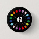 Recherche de raquette badges Tennis