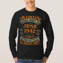 Recherche de 80 année vieux tshirts Juin