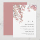 Recherche de pastel colors invitations Botanique