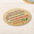 Recherche de pôle nord dessous de verres Drôle