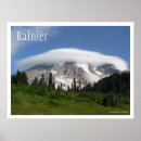 Recherche de monter posters Montagnes