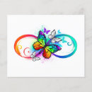 Recherche de papillon prospectus Arc en ciel