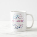 Recherche de habitat tasses Café