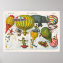 Recherche de journaux vintages posters France