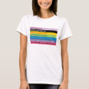 Recherche de progressifs tshirts Noir