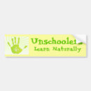 Recherche de homeschooling Unschooler