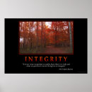 Recherche de intégrité posters Motivation