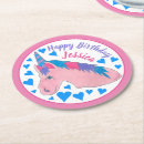 Recherche de licorne bar Anniversaire