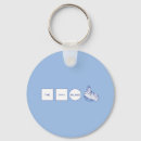 Recherche de digital porteclés Memorabilia