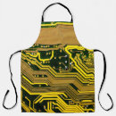 Recherche de informatique tabliers Abstrait
