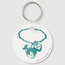 Recherche de caillou porteclés Pierres de taille