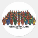 Recherche de armée de terre autocollants Asiatique