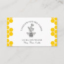 Recherche de peigne de miel cartes visite Abeille