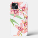 Recherche de exotique ipad coques Aquarelle